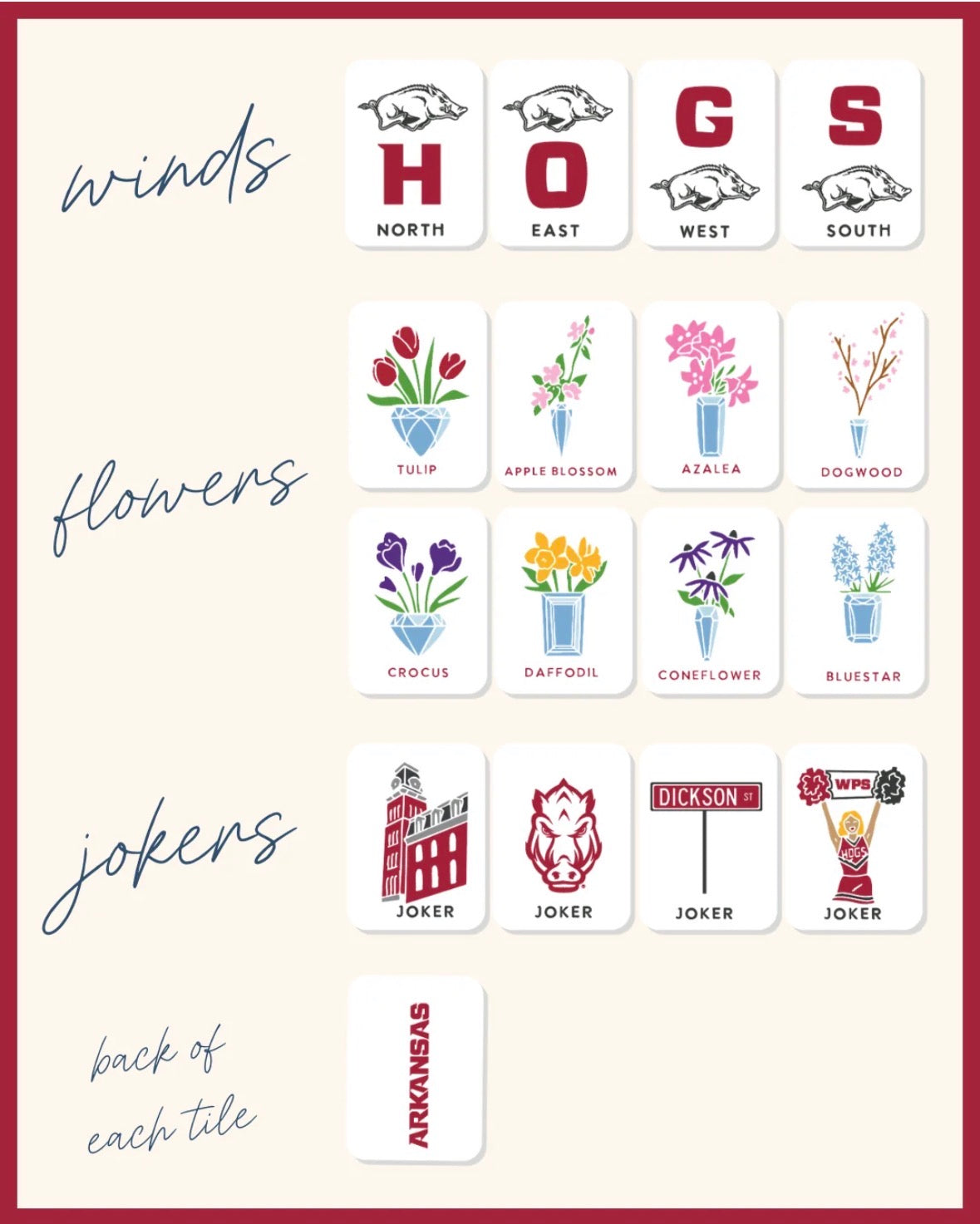 UNIVERSITY OF ARKANSAS® MAHJONG TILES
